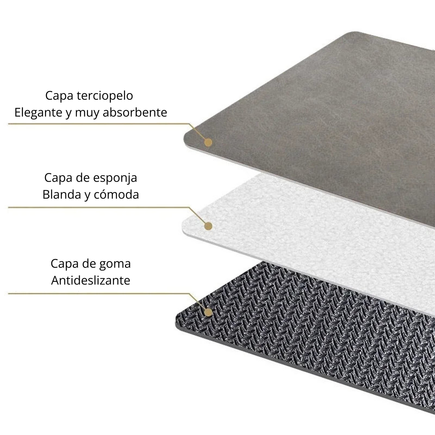 Alfombra de Baño Súper Absorbente de Diatomita